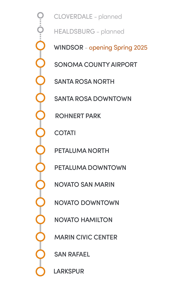 Sonoma-Marin Area Rail Transit | Home