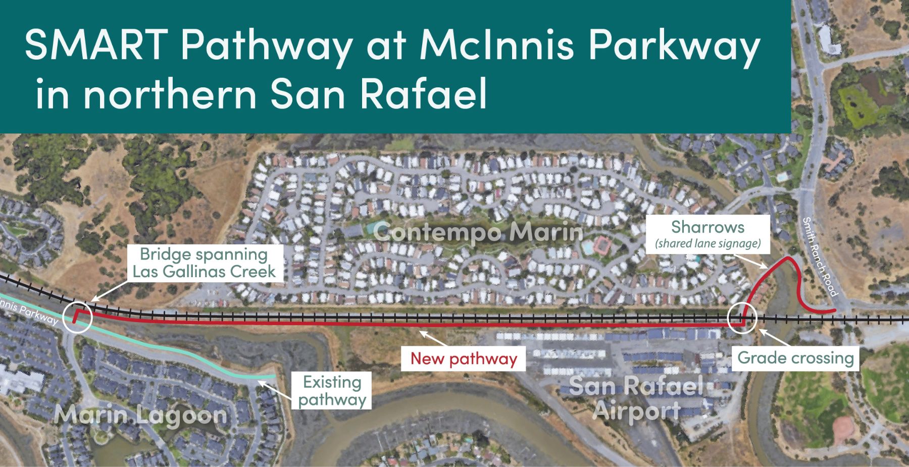 McInnis Parkway pathway segment